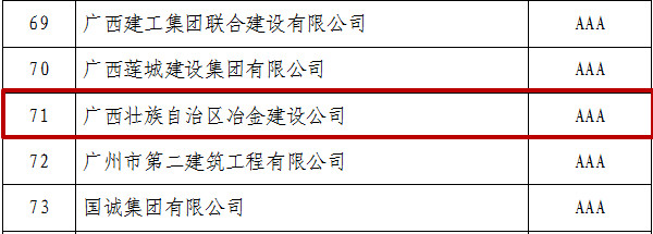 AG Club | The Originator of Live Casino