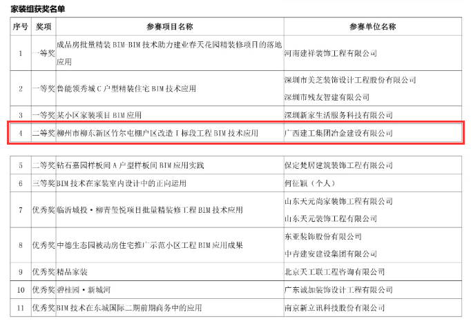 AG Club | The Originator of Live Casino