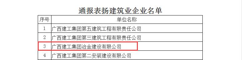 AG Club | The Originator of Live Casino