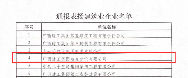 AG Club | The Originator of Live Casino