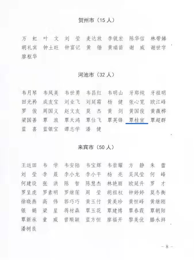 AG Club | The Originator of Live Casino