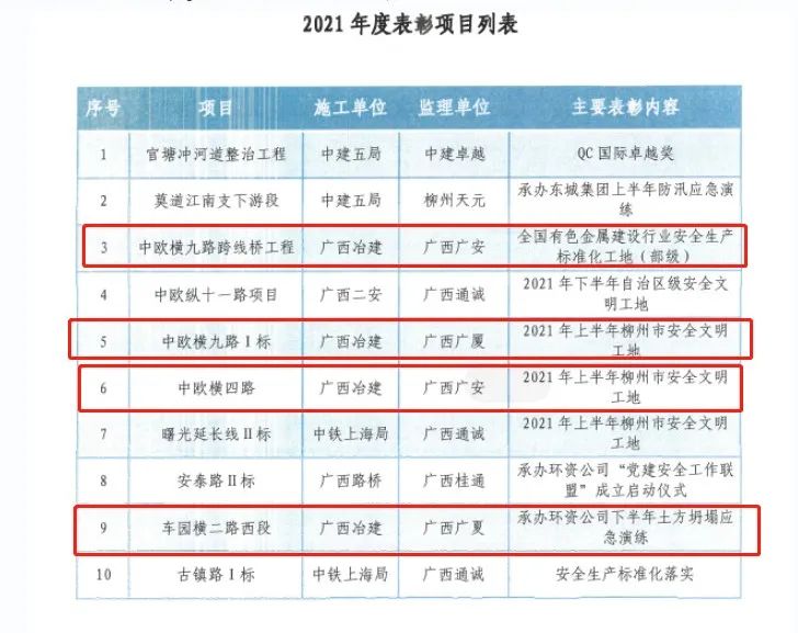 AG Club | The Originator of Live Casino