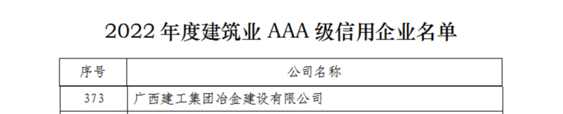 AG Club | The Originator of Live Casino