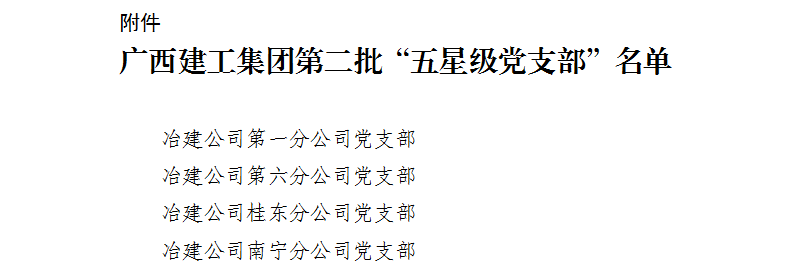 AG Club | The Originator of Live Casino