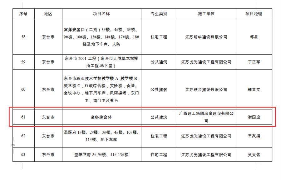 AG Club | The Originator of Live Casino