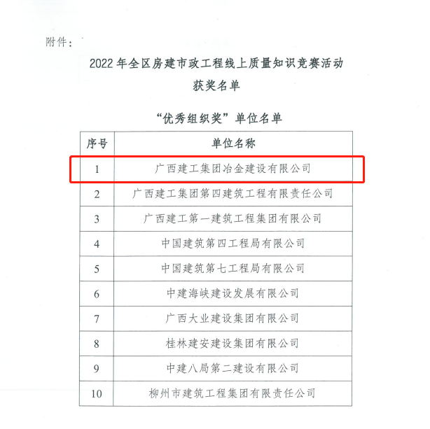 AG Club | The Originator of Live Casino