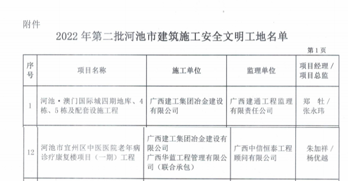 AG Club | The Originator of Live Casino