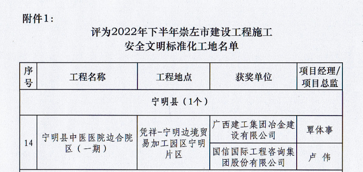 AG Club | The Originator of Live Casino