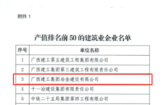 AG Club | The Originator of Live Casino