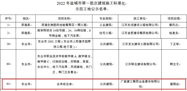 AG Club | The Originator of Live Casino