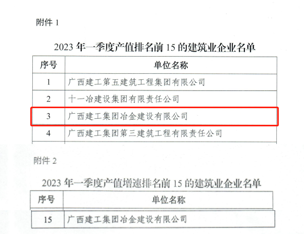 AG Club | The Originator of Live Casino