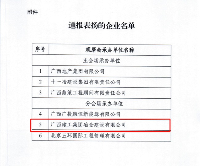 AG Club | The Originator of Live Casino