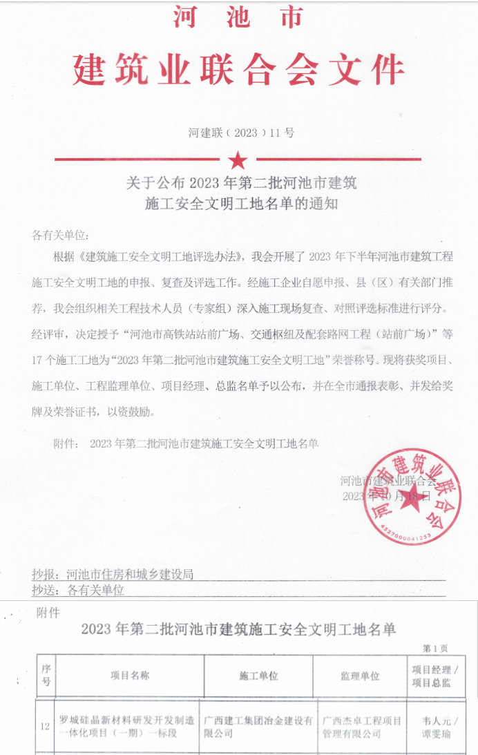 AG Club | The Originator of Live Casino