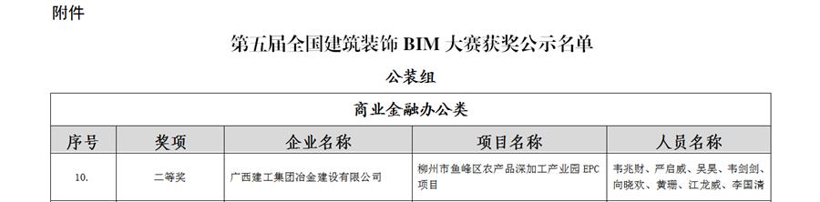 AG Club | The Originator of Live Casino