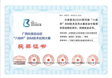 ϲѶ����˾�ٻ񡰰˹𱭡�BIM����Ӧ�ô���һ�Ƚ�