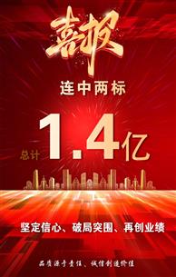 ��ϲѶ��ұ����˾���½�һ���б�������Ŀ